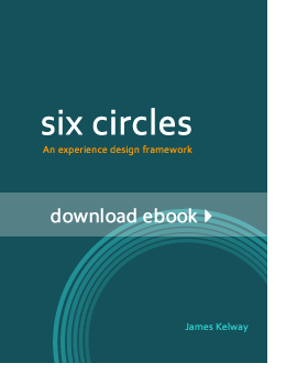 Free ebook: Six Circles – An experience design framework