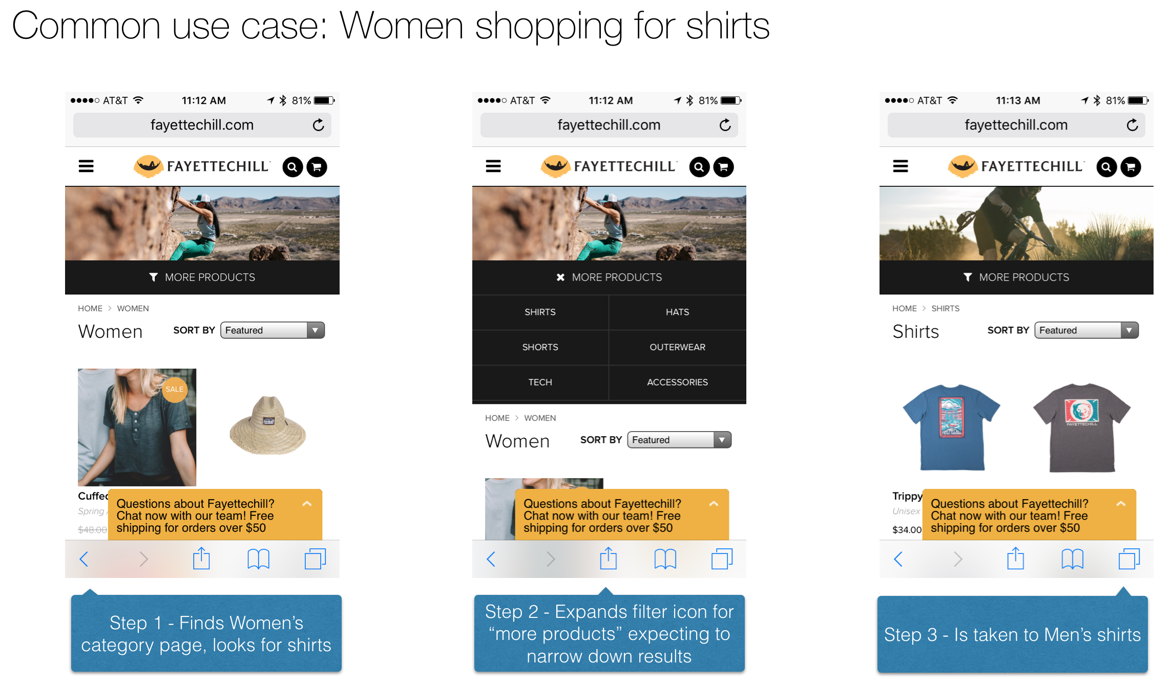 Common use case: women shopping for shirts