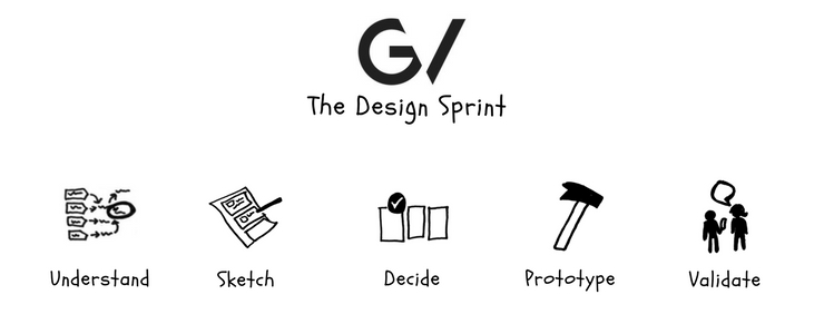 Google Venture Design Sprint